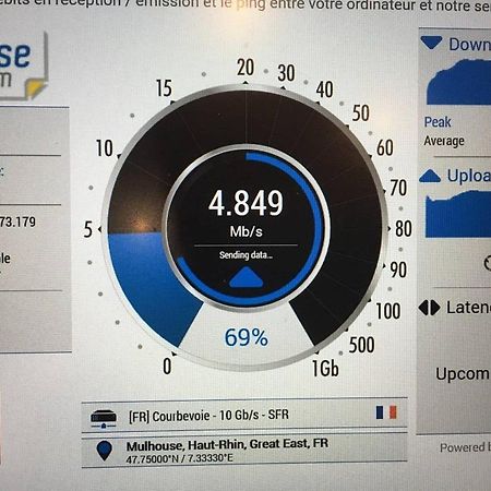 3P Cosy A Mulhouse, 55 M2 Lejlighed Eksteriør billede